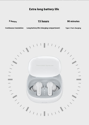 Translation Headphones Supports 144 Languages
