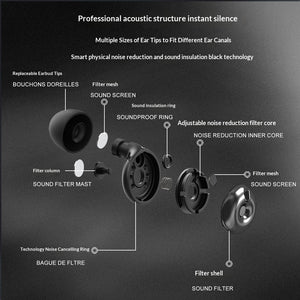 Soundproof Noise-reducing Sleep Music Outdoor Earplugs Anti-noise Earplugs