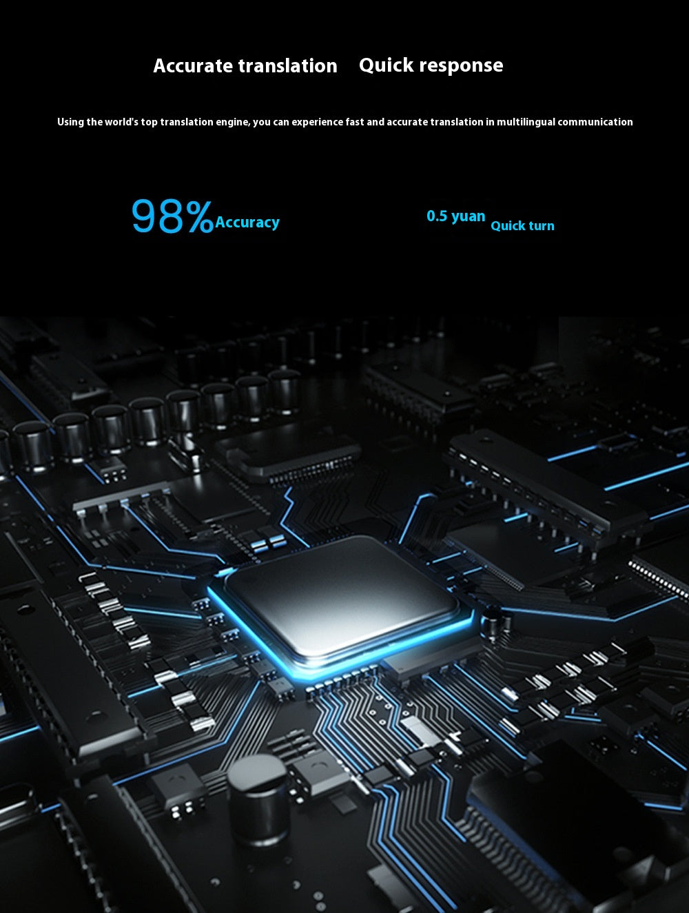 Translation Headphones Supports 144 Languages