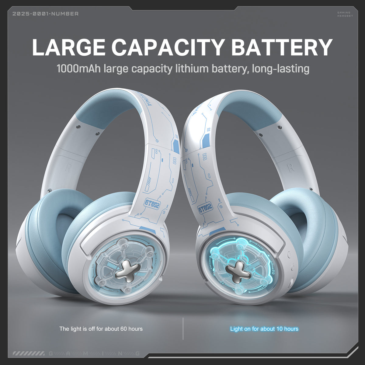 Wireless Gaming Headset Bluetooth Headphones